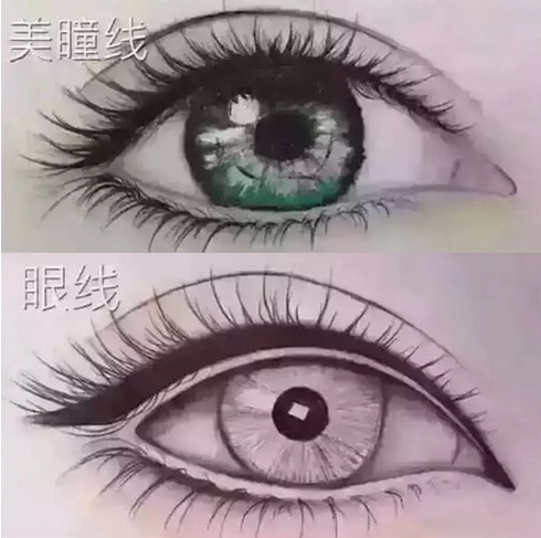 眼线与美瞳线的区别